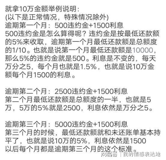 银行协商还款法律规定