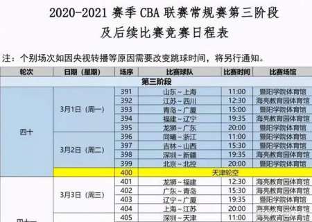 CBA第三阶段赛程公布