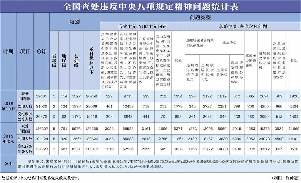 国家对股市的法律