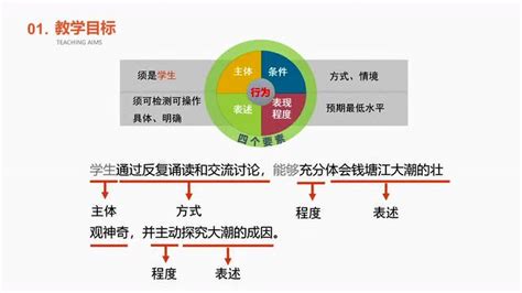 体育教学计划重难点