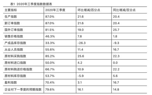 体育器材申请报告书怎么写