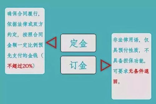 怎么写具有法律效益的承诺书