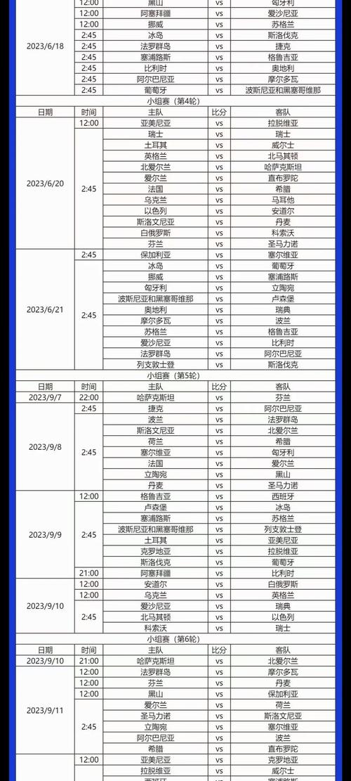 2024欧洲杯预选赛积分榜图片