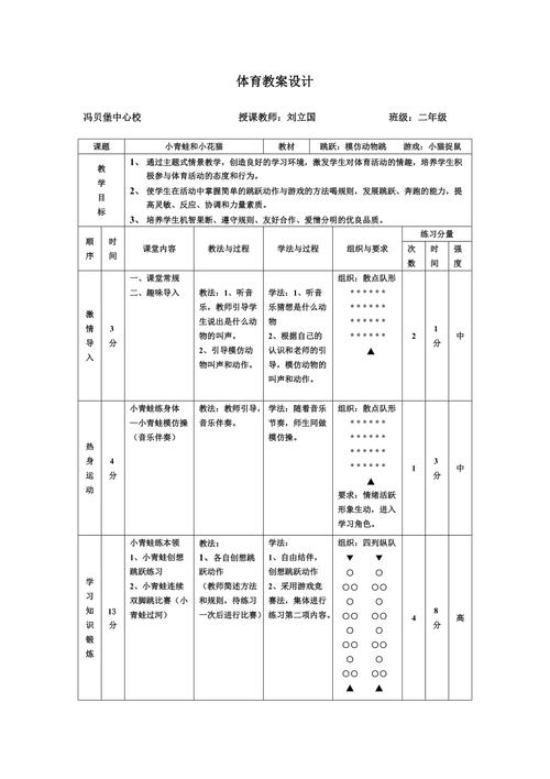 音乐与美术融合的意义