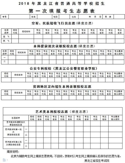 报考体育教师的条件