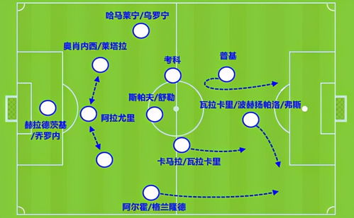 欧洲杯法国队身价多少欧元