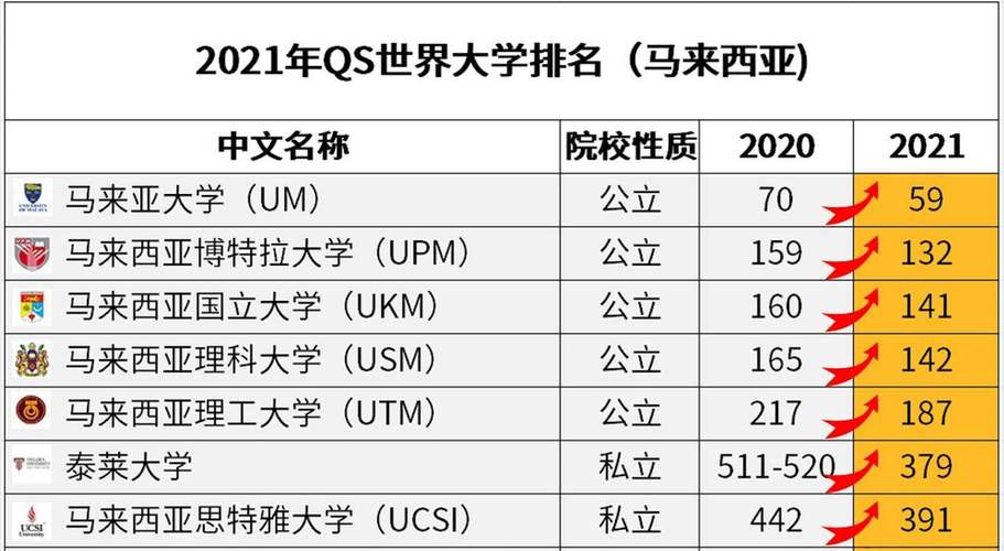 甘肃政法学院研究生2021招生目录