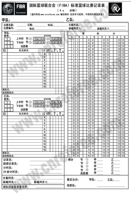 篮球资料库球探体育