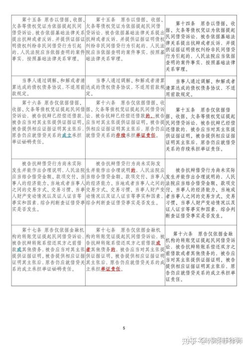 法律的41条