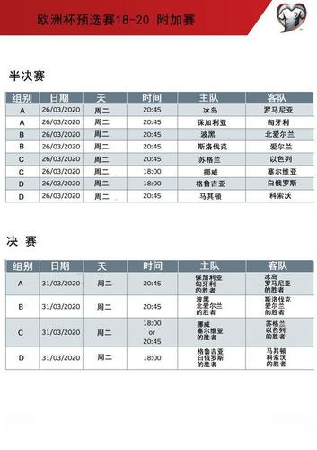 欧洲杯主客场的确定方式