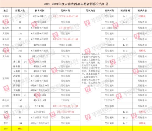 欧洲杯的经济影响力奖金分配与经济效益分析

文章