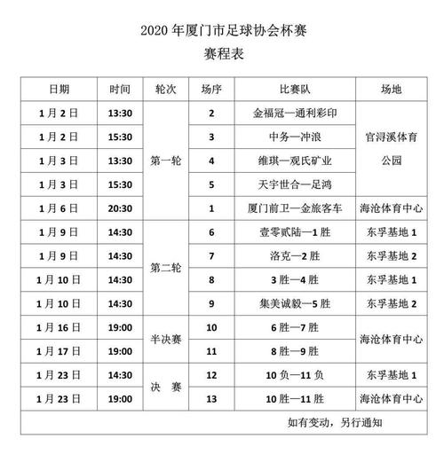 **"绿茵激情足球与创新科技展览会"**