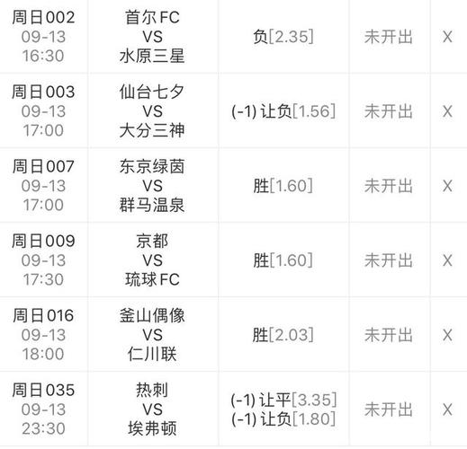 【足球迷必备】实时更新足球比赛结果神器，让你随时掌握赛场动态！